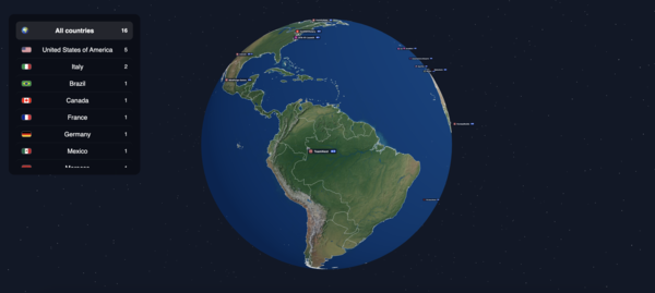 Idea Map Publishing: Showcase Your Startup to the World Successfully